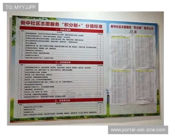 观众行为积分管理等新机制探索实施，引导文明观赛氛围